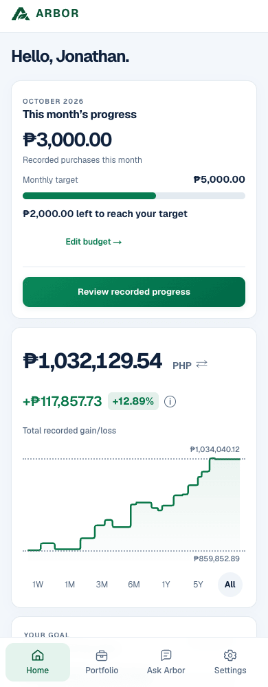 Local Arbor Home on mobile: one next step at the top, with synthetic portfolio history, goal and monthly progress.