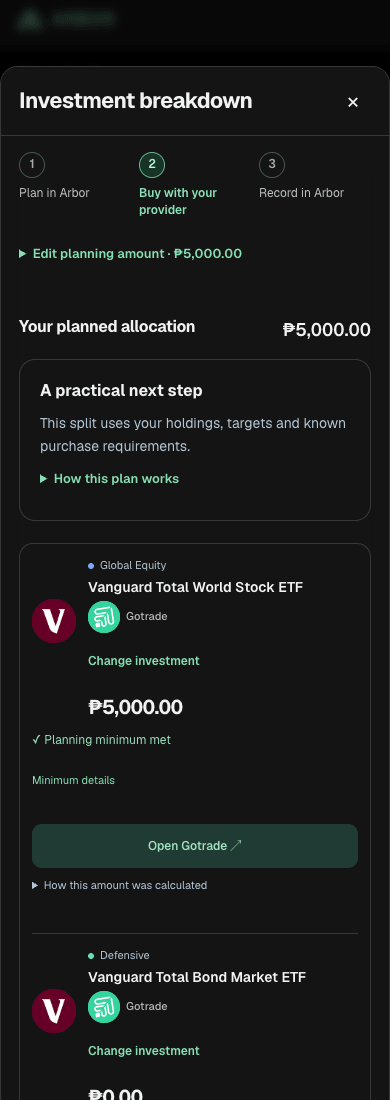 Actual Arbor Plus holdings-aware investment breakdown on mobile: largest peso gap first, with clear zero-row and planning-minimum labels. Synthetic records.