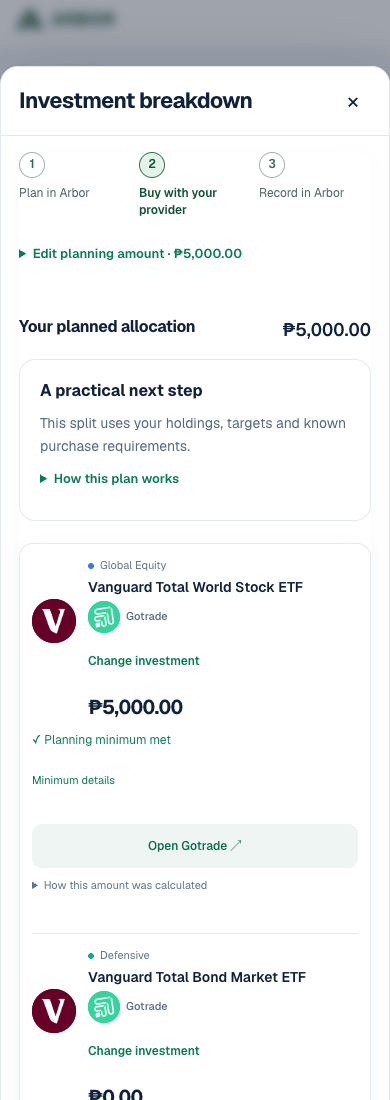 Actual Arbor Plus holdings-aware investment breakdown on mobile: largest peso gap first, with clear zero-row and planning-minimum labels. Synthetic records.
