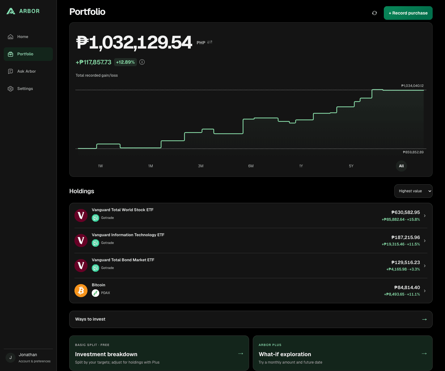 Current Arbor Portfolio: PHP and USD views, seven history ranges and sortable holdings. Synthetic example.