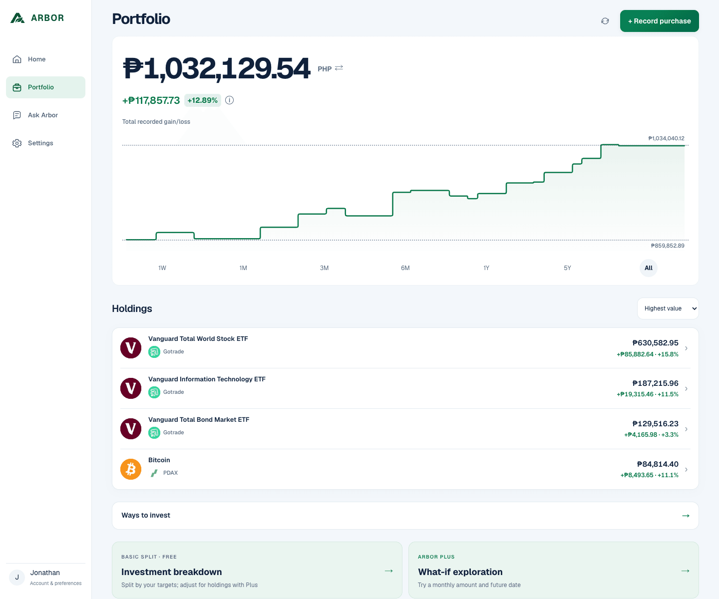 Current Arbor Portfolio: PHP and USD views, seven history ranges and sortable holdings. Synthetic example.