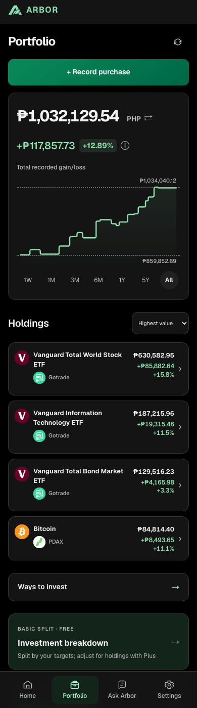 Arbor Portfolio on mobile showing selected-period gain and the seven current history ranges, with illustrative data.