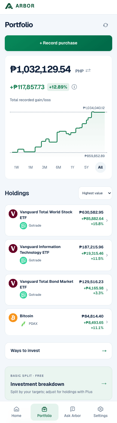Arbor Portfolio on mobile showing selected-period gain and the seven current history ranges, with illustrative data.